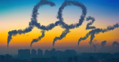 Euro 5 CO2 kibocsátás környezetvédelem
