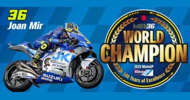Joan Mir MotoGP világbajnok 2020