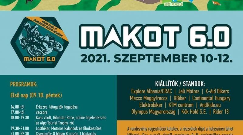 MAKIT 6.0