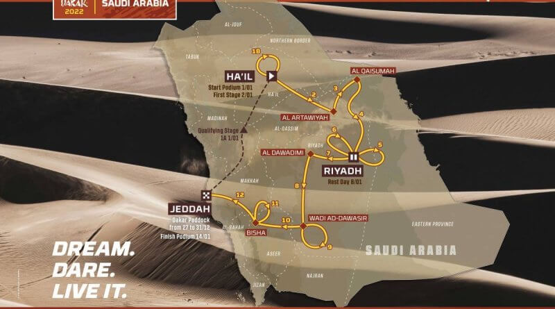 Dakar Rally 2022 útvonal