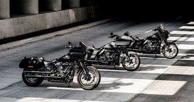 Harley-Davidson ST Group 2022