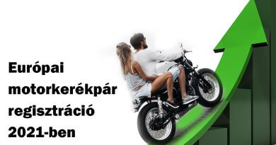 Motorkerékpár regisztráció az Európai unióban 2021-ben