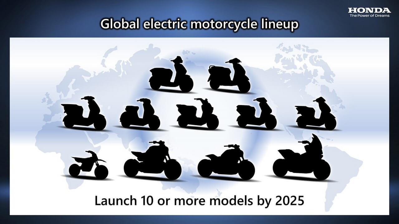 A Honda célja 2050-re elérni a karbonsemlegességet