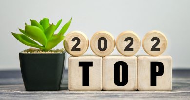 2022 TOP 12 legolvasottabb cikkek