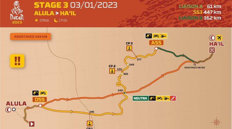 Dakar 2023 Stage 3