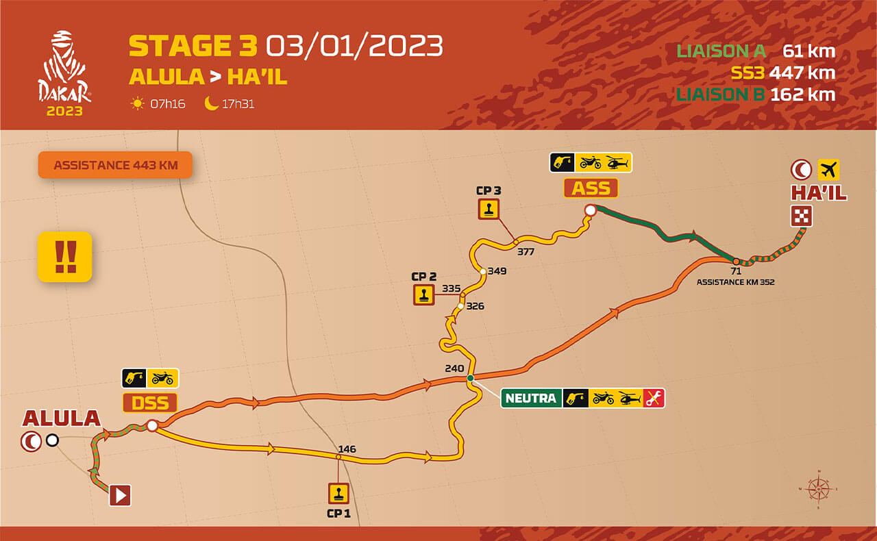 Dakar 2023 Stage 3