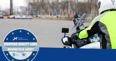 Európai Motorkerékpáros Képzési Minőségi Cím, ACEM, vezetéstechnika, motoros vezetéstechnikai képzés