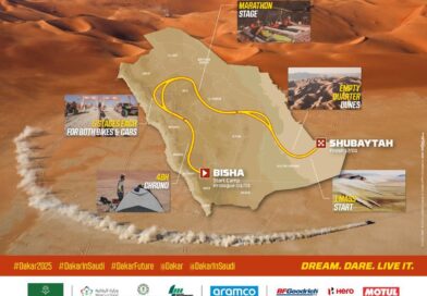 Minden fontos információ a 2025 Dakarról