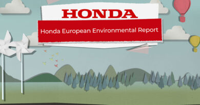 Honda Europe közzétette 2024-es kornyezetvédelmi jelentését