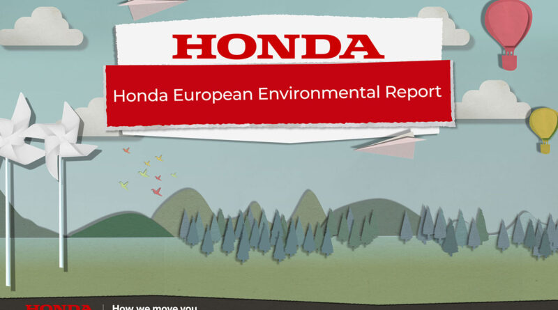 Honda Europe közzétette 2024-es kornyezetvédelmi jelentését