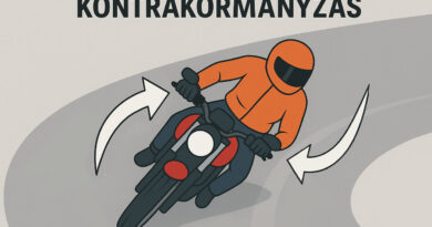 Kontrakormányzás, ellenkormányzás