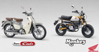 A Honda mini ikonjaiból új színvariánsok érkeznek 2026-ra