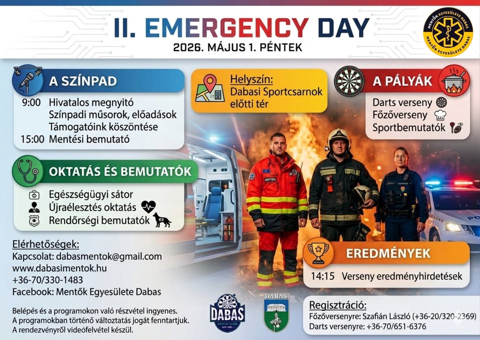 Gyerekmotoroztatás a II. Emergency Day